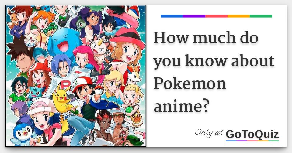 How much do you know about anime